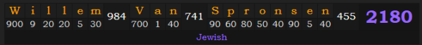"Willem Van Spronsen" = 2180 (Jewish)
