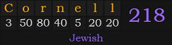 "Cornell" = 218 (Jewish)