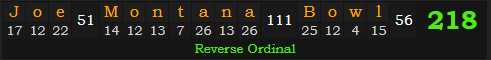 "Joe Montana Bowl" = 218 (Reverse Ordinal)