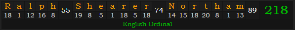 "Ralph Shearer Northam" = 218 (English Ordinal)
