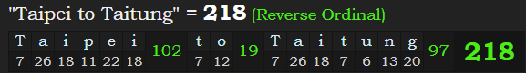 "Taipei to Taitung" = 218 (Reverse Ordinal)