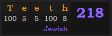 "Teeth" = 218 (Jewish)