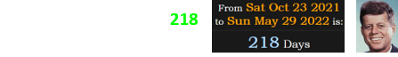 This story was published 218 days before JFK’s birthday: