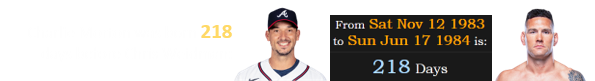 Charlie Morton was born 218 days before Chris Weidman: