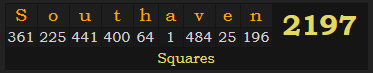 "Southaven" = 2197 (Squares)