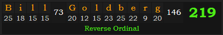 "Bill Goldberg" = 219 (Reverse Ordinal)