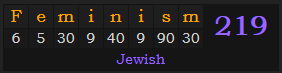 "Feminism" = 219 (Jewish)