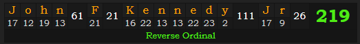 "John F. Kennedy Jr." = 219 (Reverse Ordinal)