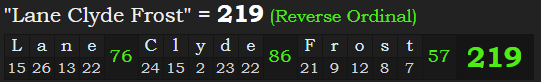 "Lane Clyde Frost" = 219 (Reverse Ordinal)