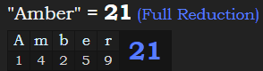 "Amber" = 21 (Full Reduction)