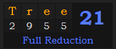 "Tree" = 21 (Full Reduction)