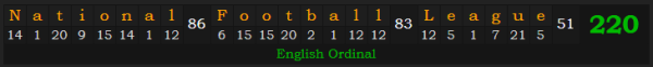 "National Football League" = 220 (English Ordinal)