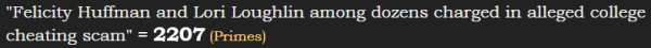 "Felicity Huffman and Lori Loughlin among dozens charged in alleged college cheating scam" = 2207 (Primes)