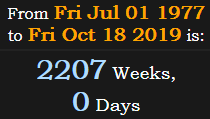 2207 Weeks, 0 Days