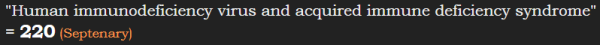 "Human immunodeficiency virus and acquired immune deficiency syndrome" = 220 (Septenary)