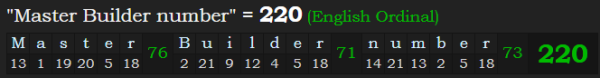 "Master Builder number" = 220 (English Ordinal)