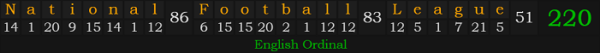 "National Football League" = 220 (English Ordinal)