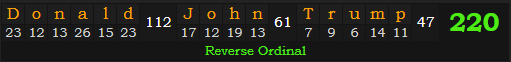 "Donald John Trump" = 220 (Reverse Ordinal)