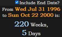 220 Weeks, 5 Days