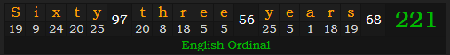 "Sixty-three years" = 221 (English Ordinal)