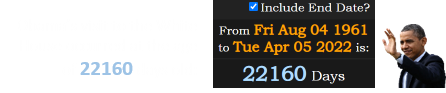 Obama’s visit to the White House occurred at the age of 22160 days old: