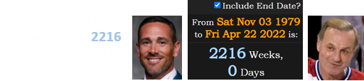 Matt Lafleur was a span of exactly 2216 weeks old when Guy Lafleur died: