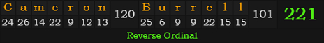 "Cameron Burrell" = 221 (Reverse Ordinal)