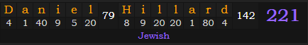 "Daniel Hillard" = 221 (Jewish)
