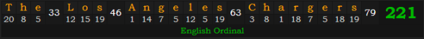 "The Los Angeles Chargers" = 221 (English Ordinal)