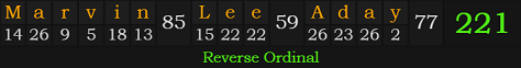 "Marvin Lee Aday" = 221 (Reverse Ordinal)