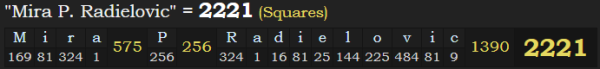 "Mira P. Radielovic" = 2221 (Squares)