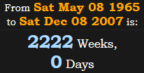 2222 Weeks