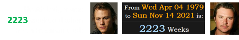 Heath Ledger was 2223 weeks old when Heath Freeman died: