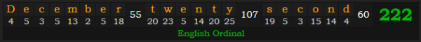 "December twenty-second" = 222 (English Ordinal)