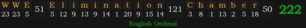 "WWE Elimination Chamber" = 222 (English Ordinal)
