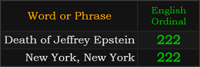 Death of Jeffrey Epstein and New York, New York both = 222