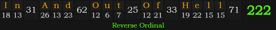 "In And Out Of Hell" = 222 (Reverse Ordinal)