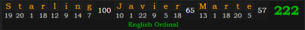 "Starling Javier Marte" = 222 (English Ordinal)