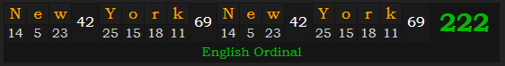 "New York, New York" = 222 (English Ordinal)