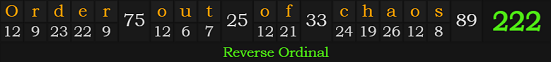 "Order out of chaos" = 222 (Reverse Ordinal)