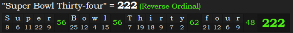 "Super Bowl Thirty-four" = 222 (Reverse Ordinal)