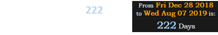 Kary Mullis died 222 days after his birthday: