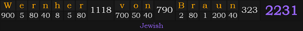 "Wernher von Braun" = 2231 (Jewish)