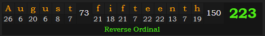 "August fifteenth" = 223 (Reverse Ordinal)