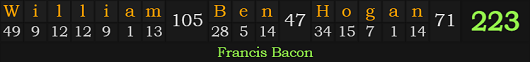 "William Ben Hogan" = 223 (Francis Bacon)