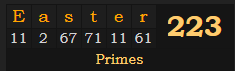 "Easter" = 223 (Primes)