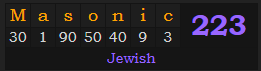 "Masonic" = 223 (Jewish)