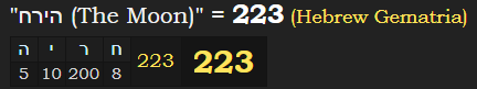 "הירח (The Moon)" = 223 (Hebrew Gematria)