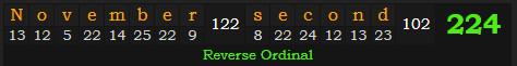 "November second" = 224 (Reverse Ordinal)