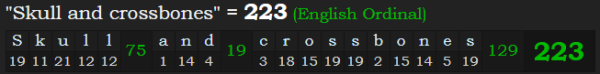 "Skull and crossbones" = 223 (English Ordinal)